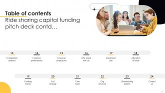 Ride Sharing Capital Funding Pitch Deck Ppt Template Researched Analytical