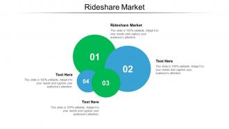 Rideshare market ppt powerpoint presentation infographics infographics cpb