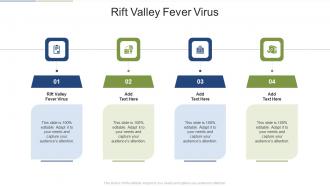 Rift Valley Fever Virus In Powerpoint And Google Slides Cpb
