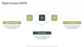 Right Access GDPR In Powerpoint And Google Slides Cpb