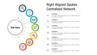 Right aligned spokes centralized network