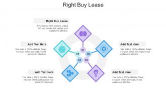 Right Buy Lease Ppt Powerpoint Presentation Pictures Show Cpb