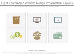 Right ecommerce website design presentation layouts