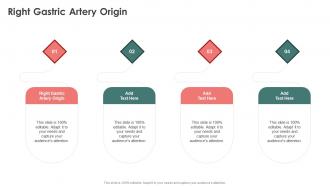 Right Gastric Artery Origin In Powerpoint And Google Slides Cpb