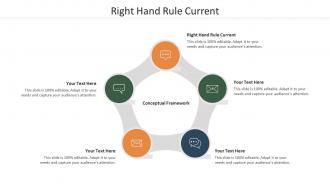 Right Hand Rule Current Ppt Powerpoint Presentation Show Graphics Template Cpb