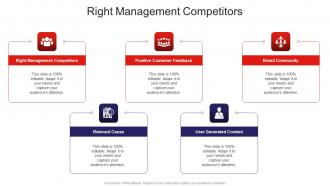 Right Management Competitors In Powerpoint And Google Slides Cpb
