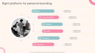 Right Platforms For Personal Branding Guide To Personal Branding For Entrepreneurs