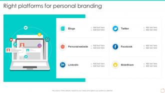 Right Platforms For Personal Branding Personal Branding Guide For Professionals And Enterprises