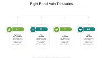 Right Renal Vein Tributaries In Powerpoint And Google Slides Cpb