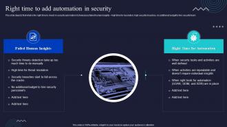 Right Time To Add Automation In Security Enabling Automation In Cyber Security Operations