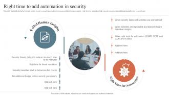 Right Time To Add Automation In Security Security Orchestration Automation And Response Guide
