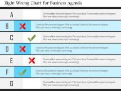 Right Wrong Chart For Business Agenda Flat Powerpoint Design