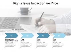 Rights issue impact share price ppt powerpoint presentation ideas background images cpb