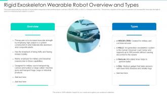 Rigid Exoskeleton Wearable Robot Overview And Types Robotic Exoskeletons IT Ppt Information