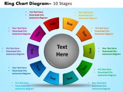 Ring chart diagram 10 stages 10