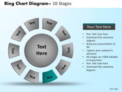 Ring chart diagram 10 stages 10