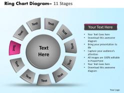 Ring chart diagram 11 stages 8
