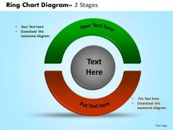 Ring chart diagram 2 stages 10