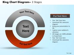 Ring chart diagram 2 stages 10