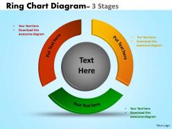 Ring chart diagram 3 stages 31