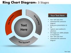 Ring chart diagram 3 stages 31