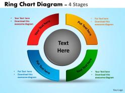 Ring chart diagram 4 stages 36