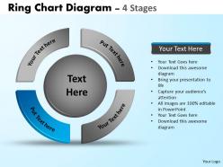 Ring chart diagram 4 stages powerpoint slides and ppt templates 0412