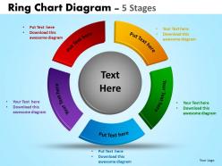 Ring chart diagram 5 stages 32