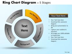 Ring chart diagram 5 stages 32