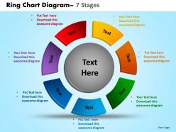 Ring chart diagram 7 stages powerpoint slides and ppt templates 0412