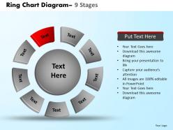 Ring chart diagram 9 stages 13