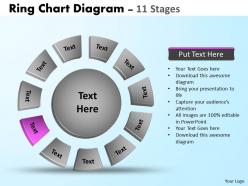 Ring chart diagrams ppt templates 4