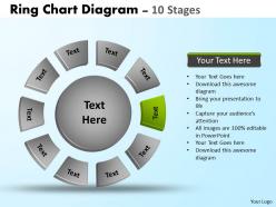 Ring chart diagrams templates 4