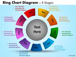 Ring chart process diagrams 5