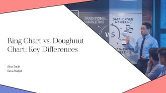 Ring Chart Vs Doughnut Chart Key Differences PPT Sample AT