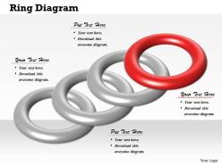 Ring diagram powerpoint template slide