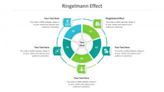 Ringelmann effect ppt powerpoint presentation model design templates cpb