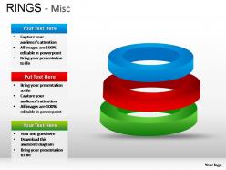 Rings misc powerpoint presentation slides