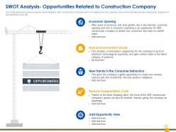 Rise Construction Defect Claims Against Company SWOT Analysis Opportunities Construction