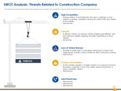 Rise construction defect claims against company swot analysis threats construction company