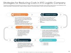 Rise in prices of fuel costs in logistics company case competition powerpoint presentation slides