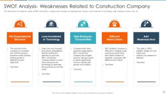 Rise issues construction prjoects case competition swot analysis weaknesses related