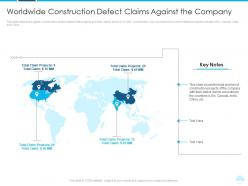 Rise Lawsuits Against Construction Companies Building Defects Worldwide Construction Defect