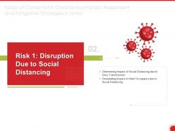 Risk 1 disruption due to social distancing powerpoint presentation formats