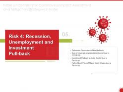 Risk 4 recession unemployment and investment pull back sector ppt powerpoint presentation slide portrait