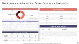 Risk Acceptance Dashboard With System Severity And Vulnerability