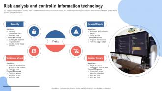 Risk Analysis And Control In Information Technology