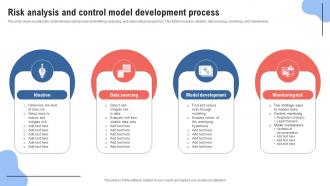 Risk Analysis And Control Model Development Process
