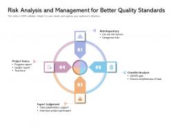 Risk analysis and management for better quality standards