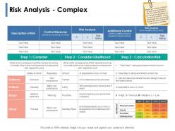 Risk analysis complex analysis ppt powerpoint presentation show layouts